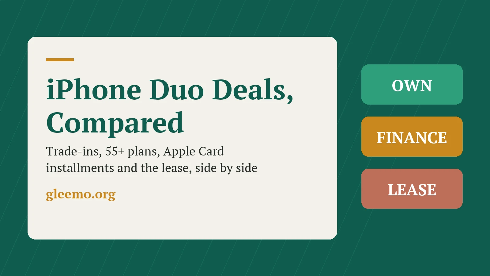 Card reading iPhone Duo Deals, Compared, with labels Own, Finance and Lease.